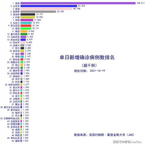 《我的世界》新规定韩国用户必须19+才能登陆