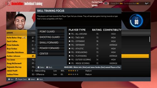 《NBA 2K22》现已上架Steam国区售价全区最低