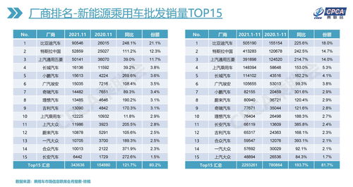 2021年Q2日本手游市场畅销榜公布29款中国手游入围TOP100