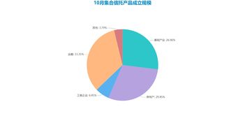 2021年Q2日本手游市场TOP100中国手游占29款