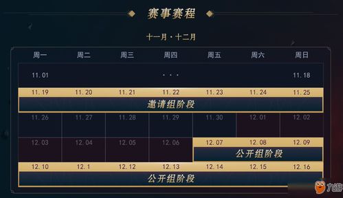 DOTA PIT S5中国区赛程出炉LGD小象分在了同一组
