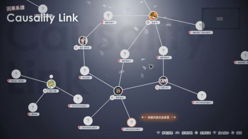 《卡里古拉2》中文版即将追加新游戏+模式