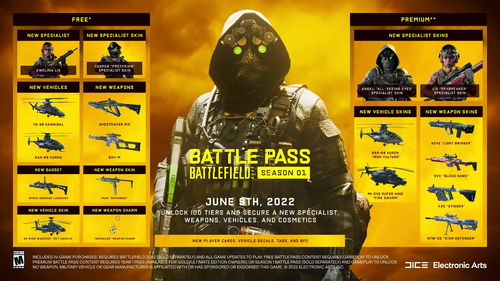 COD17及战区第五赛季通行证8月13日正式上线