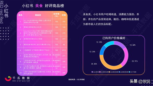 暴雪在四年时间里失去了近一半的月活跃用户