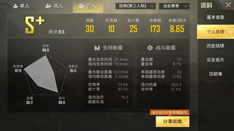 卡普空更新旗下白金游戏榜单