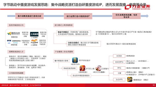 腾讯申请识别外挂专利控制成本且提升外挂识别度