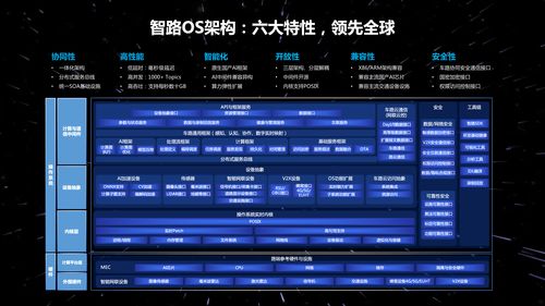 Epic商城推出自主发布系统 目前正在封闭B测中