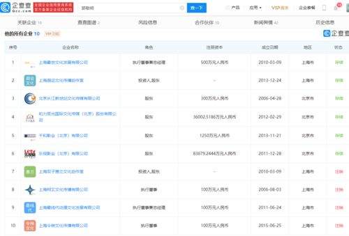 《脑航员2》首批媒体评分出炉