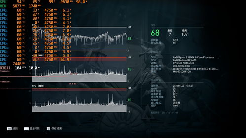 《刺客信条：奥德赛》次世代对比XSX分辨率最高