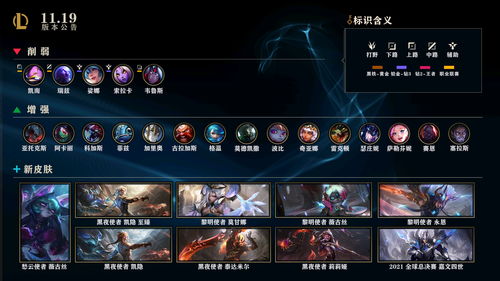 《英雄联盟》新英雄“薇古丝”公布是阿木木的朋友