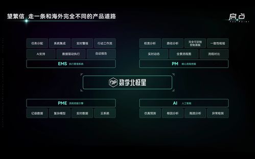 《光环：无限》数据挖掘发现外观装饰功能