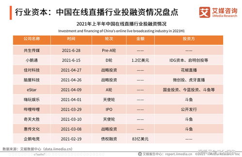SE公布2021TGS直播日程表将于10月1日开始