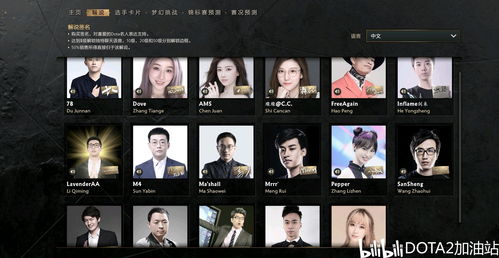 《DOTA2》TI10奖金分配公布 冠军超1820万美元