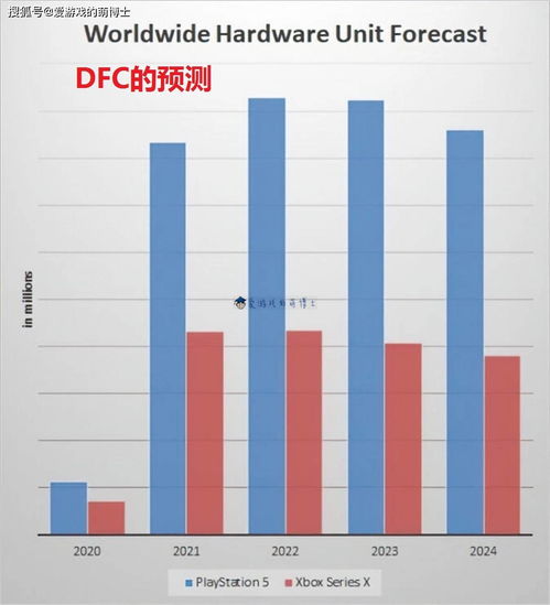 日本最新游戏销量数据公布Switch游戏占据绝对优势