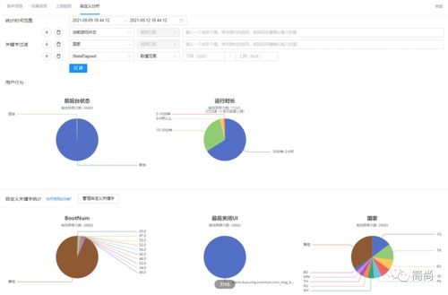 育碧表示第三方软件会导致游戏性能问题或崩溃问题