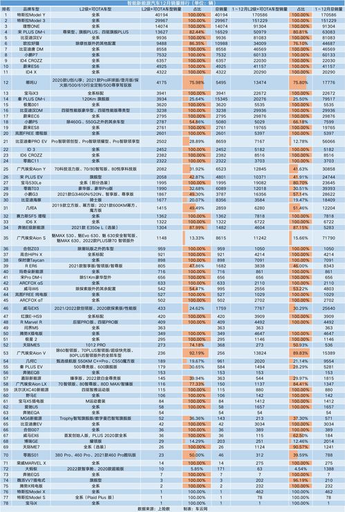Fami通新一周销量榜 《马力欧派对：超级巨星》二连冠