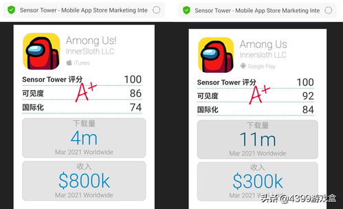 《Among Us》免费更新内容公布新玩法新角色上线