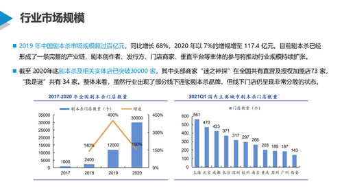 TGA考虑新增“最佳改编剧本”奖项 更贴近传统娱乐奖项
