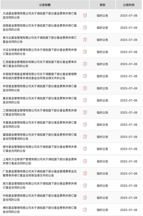 2021TGA“玩家之声”投票开启结果将于12月8日宣布