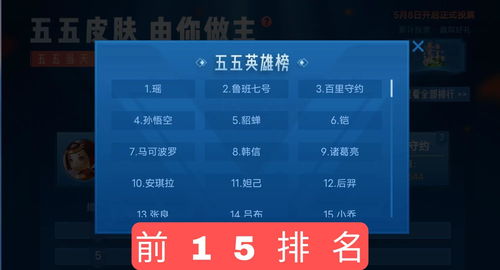 Fami通电击游戏大奖2021投票开始 2022年3月公布结果