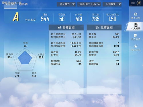 《和平精英》12月收入再增15%稳居畅销榜榜首