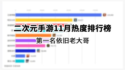 M站用户评选2021年度游戏《死亡循环》登上榜首
