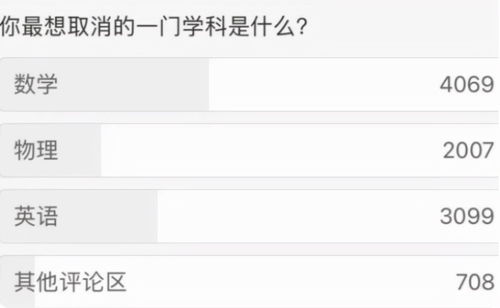 Steam新一周销量榜《严阵以待》三连冠