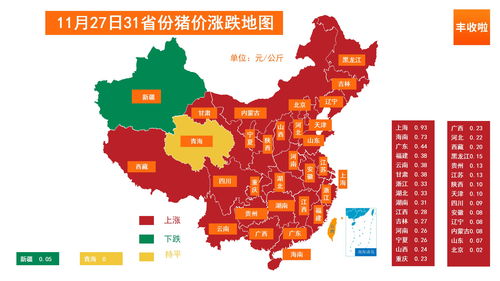 PS北美地区12月下载榜公布《在我们之中》荣登榜首