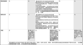《艾尔登法环》含我国通用规范彝文 或透露地图信息 《艾尔登法环》含我国通用规范彝文 或透露地图信息
