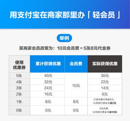 微软XGP服务优化将不再向不活跃会员收取月费