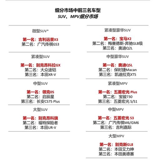 2022全球科技品牌价值榜发布前十中国占两个