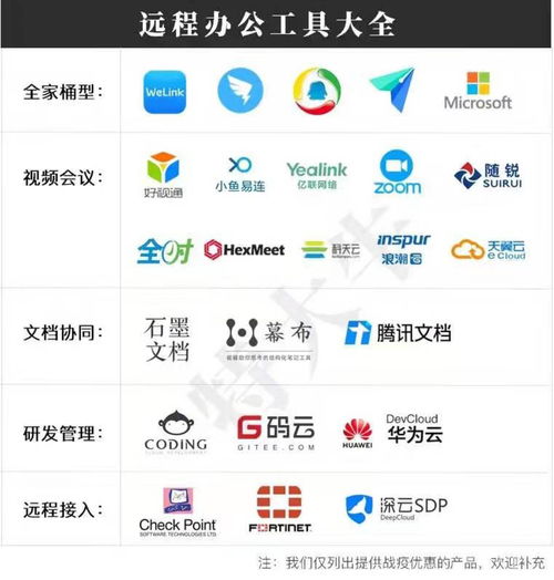为抗疫情腾讯赠送7天视频、音乐等会员