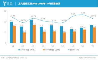 Fami通新一周销量榜《三角战术》登顶