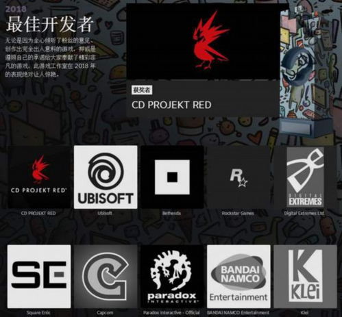 Steam开启Rockstar游戏促销活动持续到3月25日
