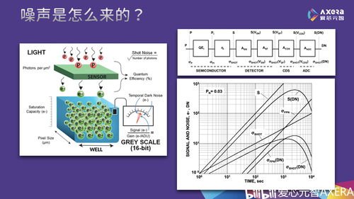 《Thymesia:记忆边境》新机制介绍视频公布展示闪避机制