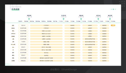 Fami通新一周销量榜《最终幻想：起源》登顶