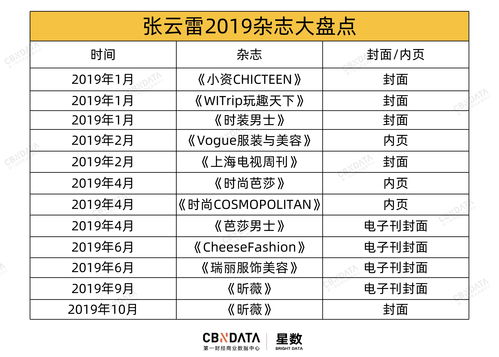 Fami通新一周销量榜《星之卡比：探索发现》登顶