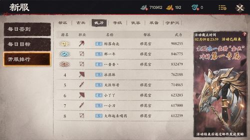 全球3月手游收入榜腾讯、网易、米哈游重回前三