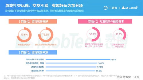 《罗布乐思》成2021年App Store上搜索次数最多的游戏
