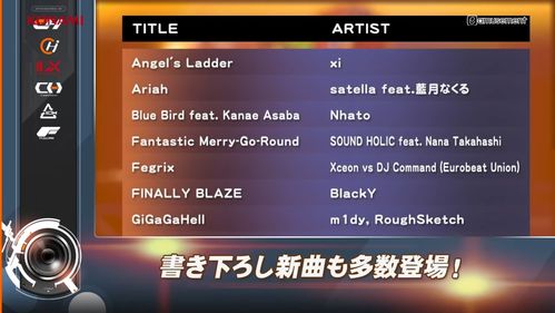 Fami通新一期评分公布本周共评分了6款游戏