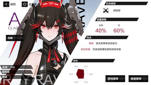 潮趣：《战双帕弥什》露西亚·深红之渊 17手办你在渴求更多的力量