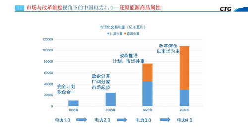 《戴森球计划》将增加“元数据”系统 4月21日晚更新