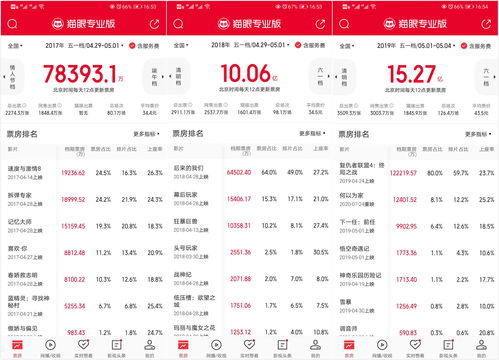 《收获日3》正处于全面开发阶段发售日期不变