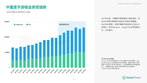 《原神》全球收入超30亿美元 国内消费最高 日美分列二三