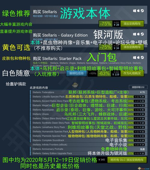 《群星》新DLC“四海皆臣”现已发售 Steam综合评价“多半好评”