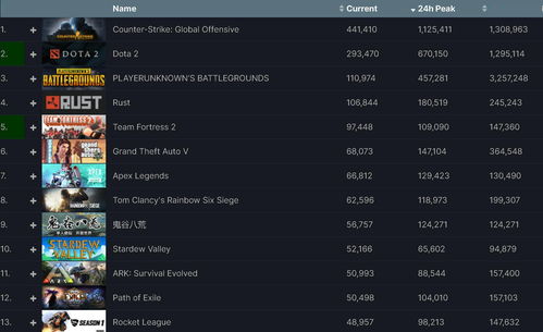 《鬼谷八荒》Steam创意工坊5月底开启 大版本6月更新