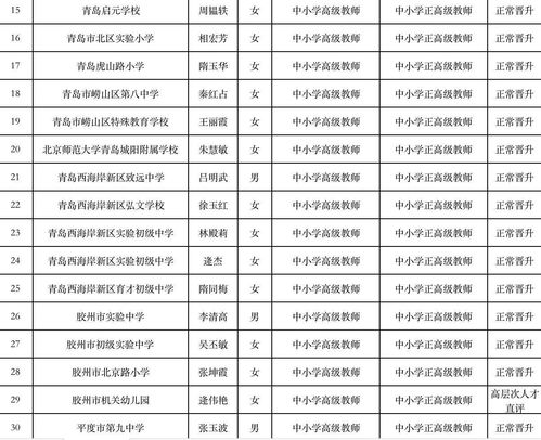 《碧海黑帆》在澳大利亚通过评级评定等级为M