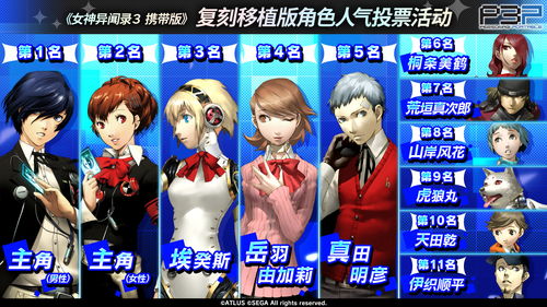 《女神异闻录5：皇家版》迷你演唱会直播今晚7点开始