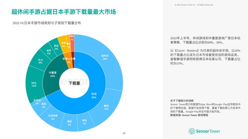 M站评选2022年上半年20款最佳游戏
