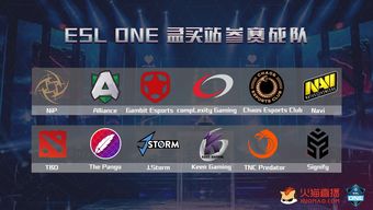 《DOTA2》ESL One马来西亚云顶站分组和赛程出炉